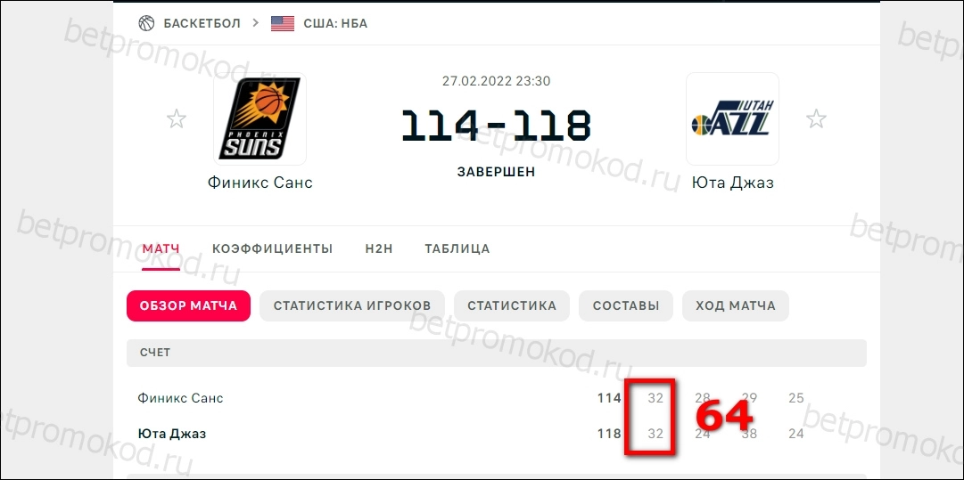 Результат матча