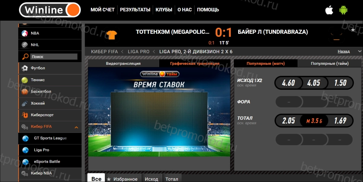 Котировки в киберспорте