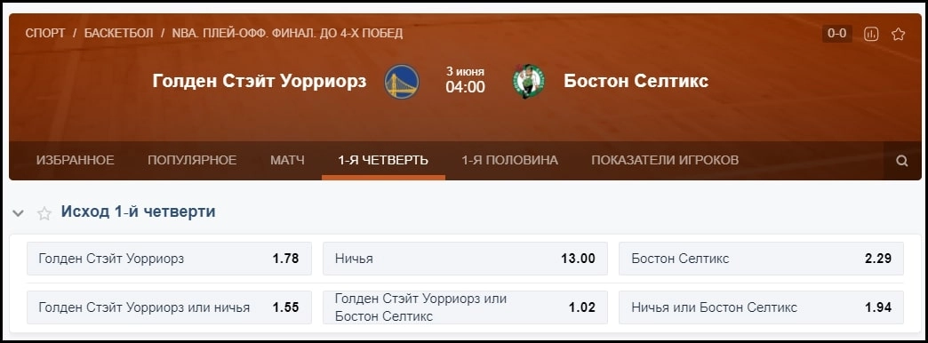 Коэффициенты